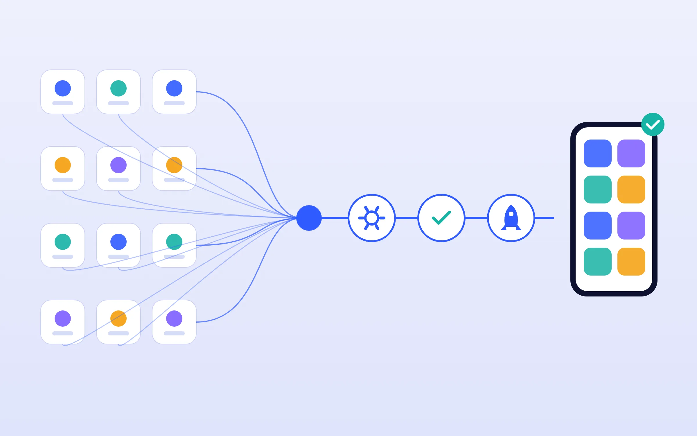 Illustration: twelve app tiles converge into one release pipeline of build, staging check, and launch, ending on a phone.