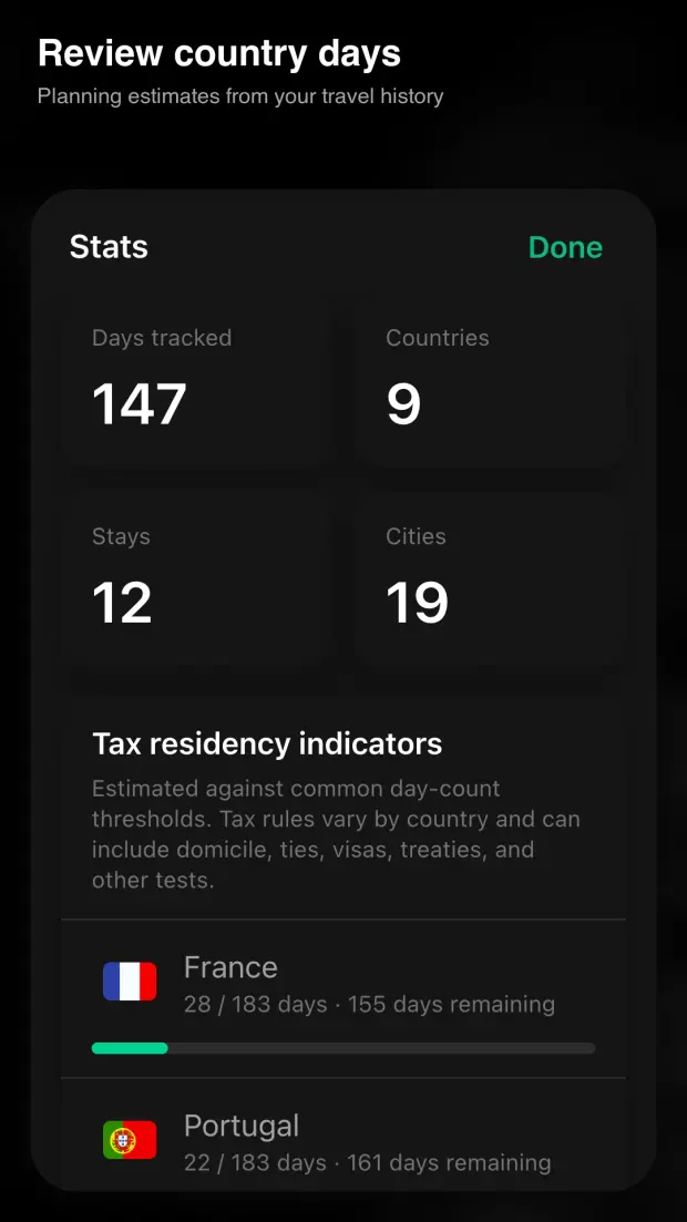Coordinates product interface. Country-day statistics turn raw location records into useful travel evidence.